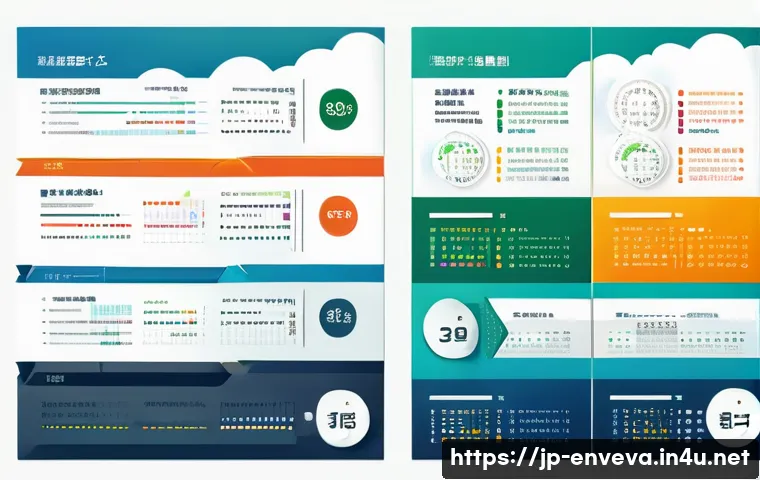 환경영향평가사 시험 과목별 전략 관련 이미지 1